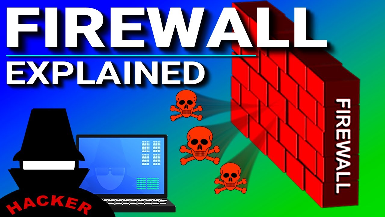 What is a Firewall? post thumbnail image