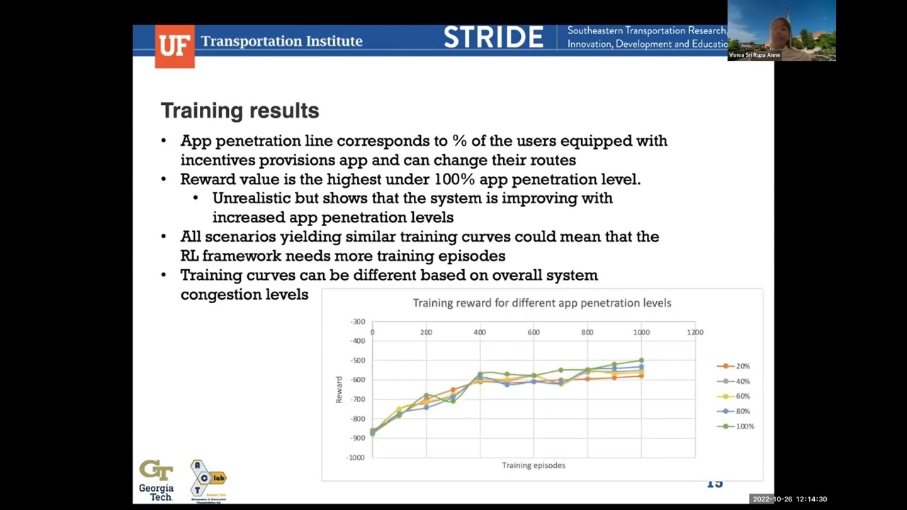 STRIDE Webinar: Smartphone-Based Incentive Framework for Dynamic Network-Level Traffic Congest. Mgmt post thumbnail image