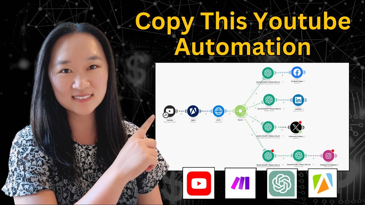 THIS AI Automation Lets You Repurpose Youtube Videos Into Social Media Posts! post thumbnail image