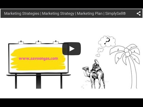 Marketing Strategies | Marketing Strategy | Marketing Plan | Business Marketing post thumbnail image