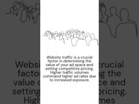 PART 3: What should bloggers consider when setting ad rates for banner ads? post thumbnail image