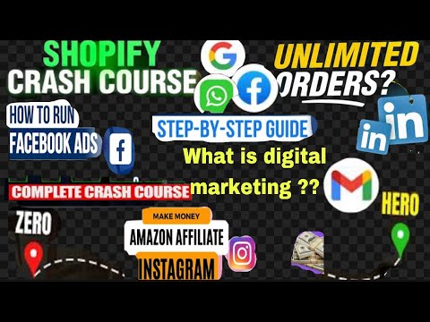 what is digital marketing  how to start digital marketing in 2024 to 2025 all type of skills post thumbnail image