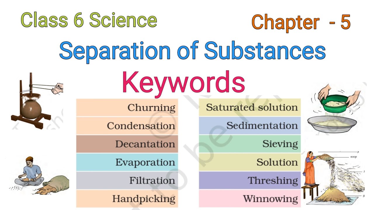 class 6th science chapter 5 keywords | separation of substance | class 6th science post thumbnail image