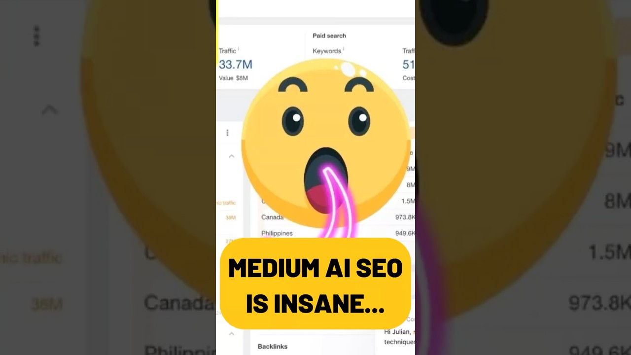 Rank #1 With Medium AI SEO post thumbnail image