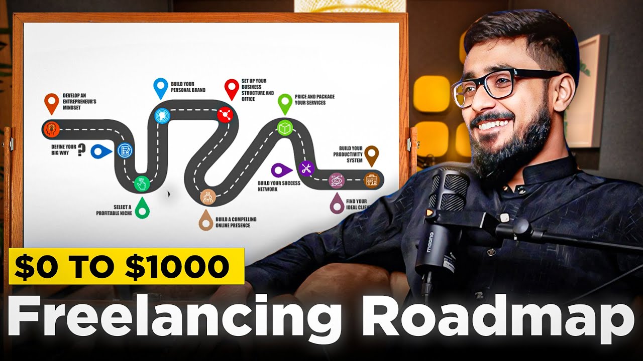 How To Start Freelancing For Beginners in 2024 | Mastering Freelancing: Complete Roadmap post thumbnail image