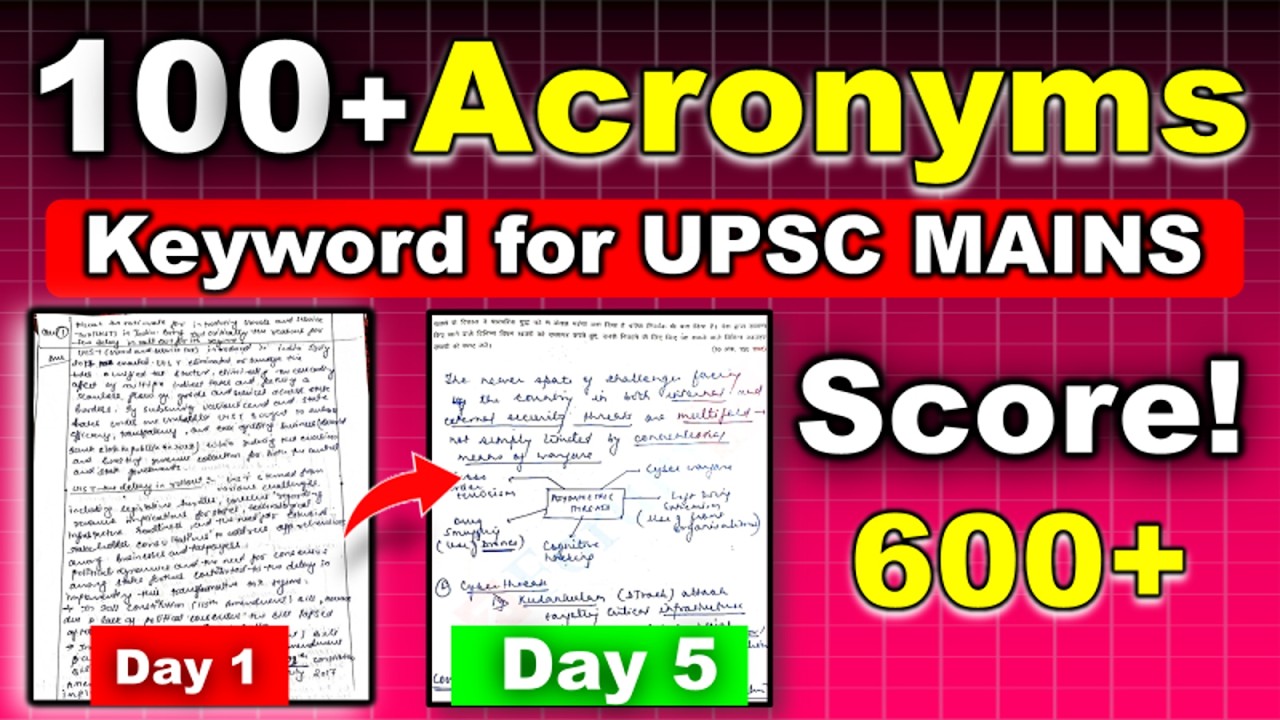 🔥100+ Acronyms Answer writing keywords for UPSC by Smart Aspirants #upsc #ias #ips #upscexam post thumbnail image