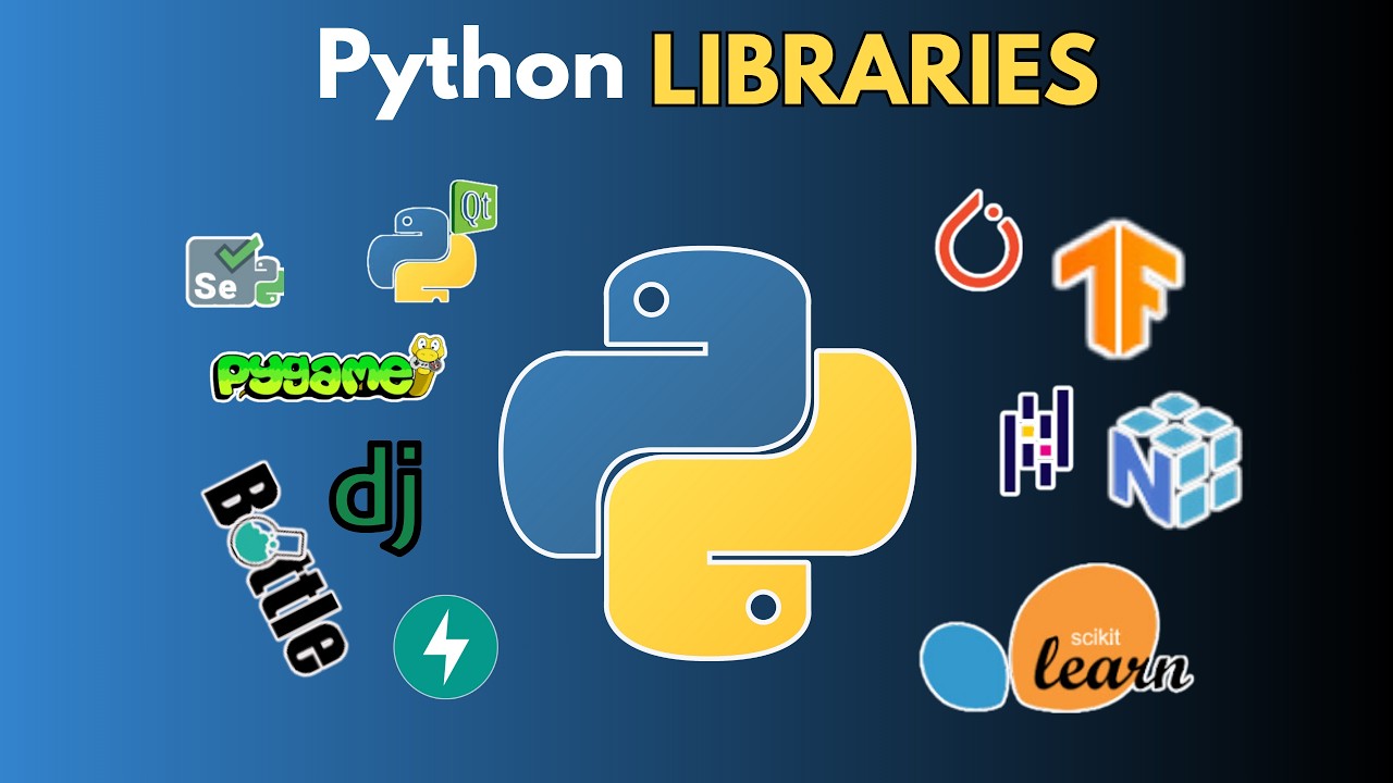 Top Python Libraries to Learn  in 2024 | Web , Data Science , automation & More post thumbnail image