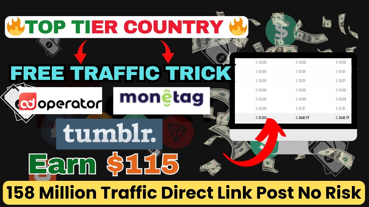 monetag direct link earning | tumblr traffic | social media traffic on website post thumbnail image