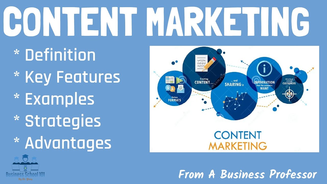 What is Content Marketing? | From A Business Professor post thumbnail image