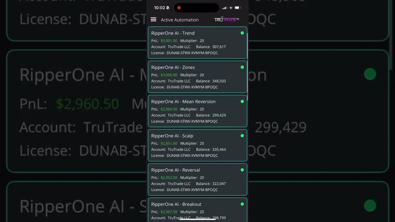 TruTrade RipperONE AI PRO Crushes The Market For $45,676!! – No Charts, No Settings, AI Trading!! post thumbnail image