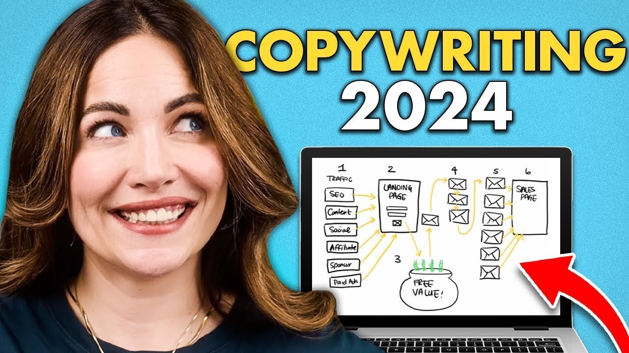 Copywriting In 2024: Everything You Need To Know [FREE MINI COURSE] post thumbnail image