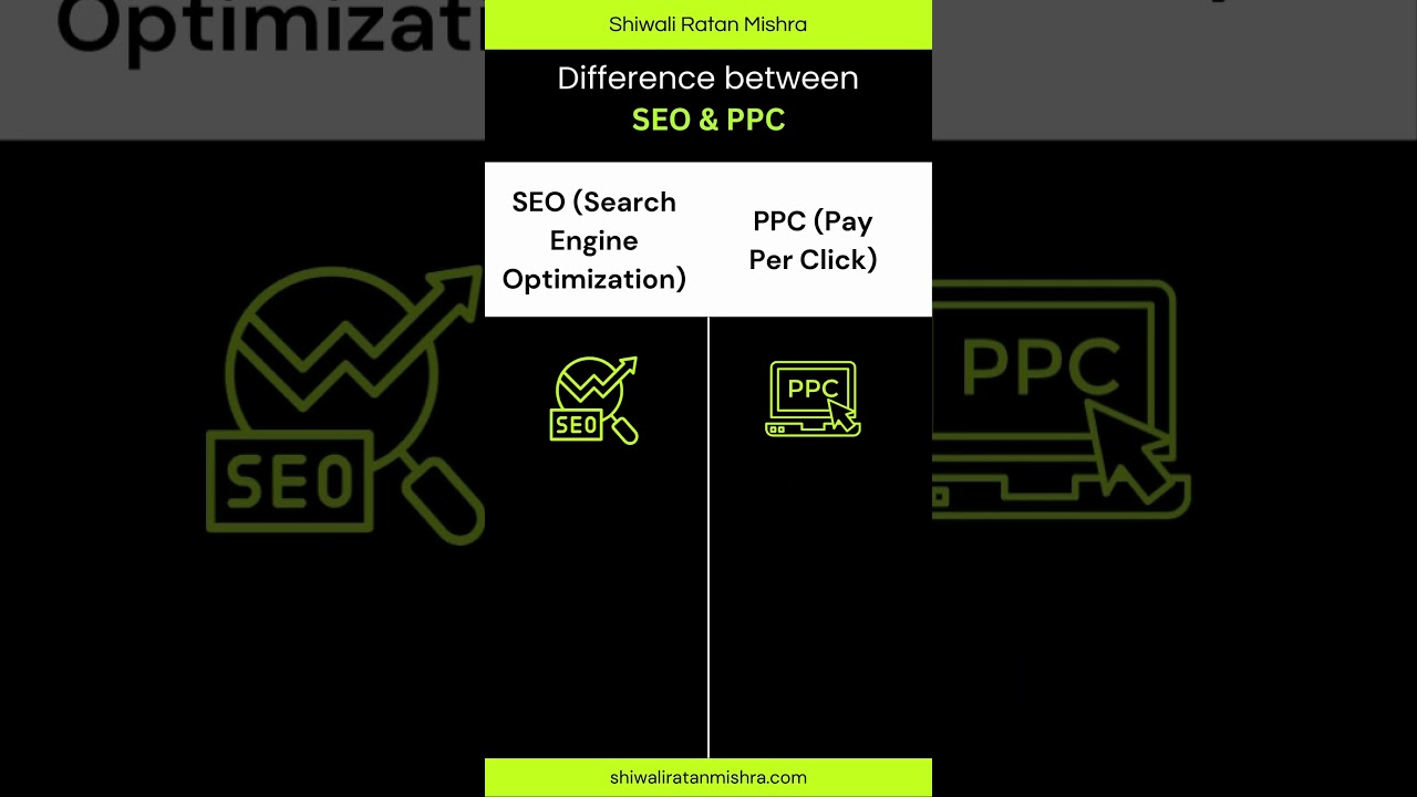 Difference between SEO & PPC post thumbnail image