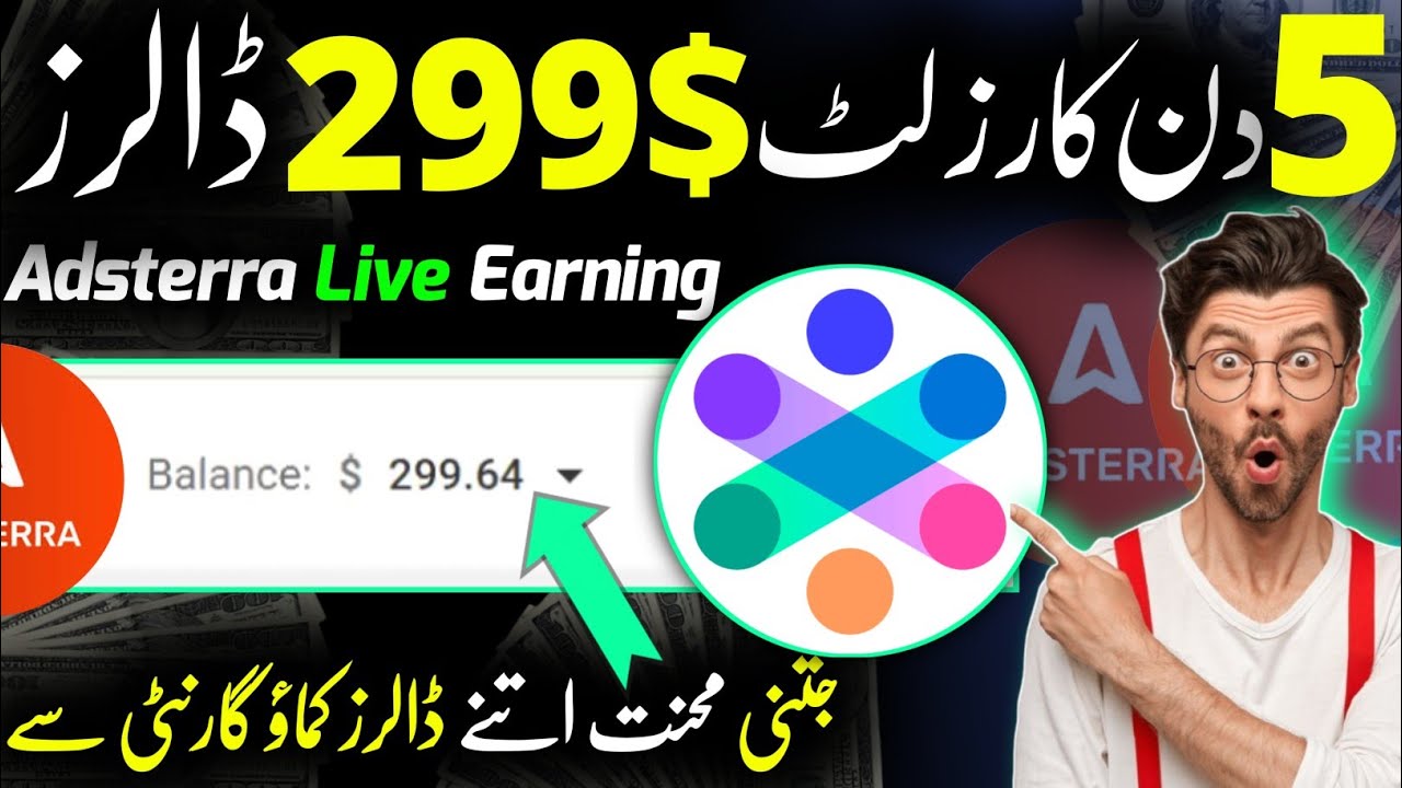 Adsterra High Cpm Trick Using Like4Like Site |Adsterra Auto Earning Trick with High CPM Traffic 2024 post thumbnail image