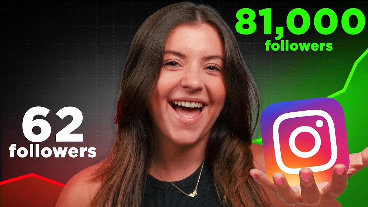 77 Instagram Growth Tips in 48 Minutes (Views & Sales) post thumbnail image