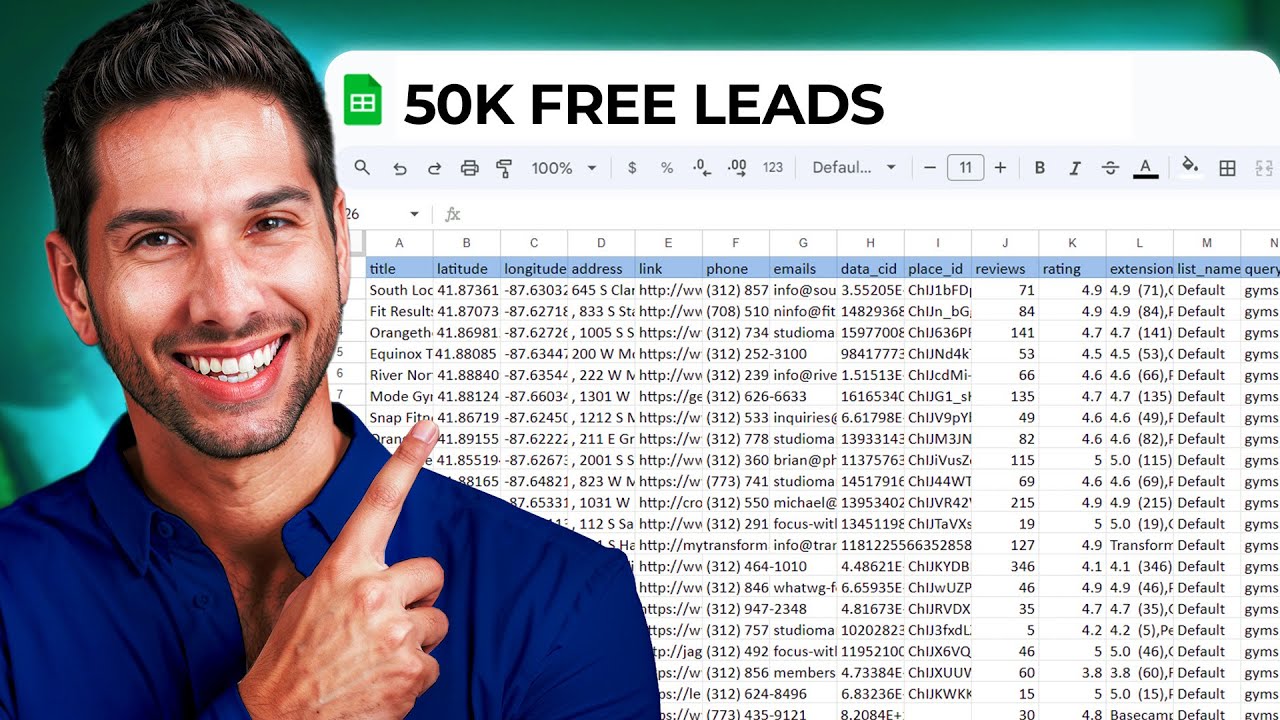 FREE B2B Leads For Cold Email Marketing (50,000 Emails) post thumbnail image