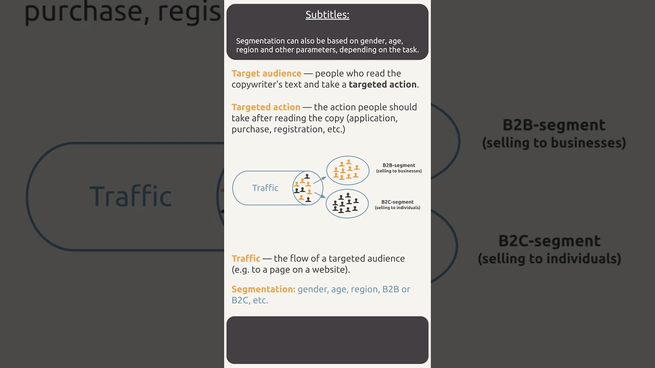 Intensive copywriting course – Ep.2: Targeted audience and action, traffic post thumbnail image