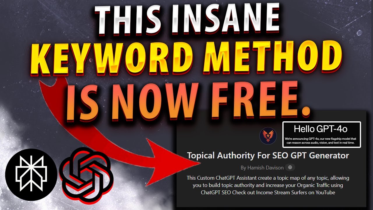 🤫 I SHOULD BE SELLING THIS KEYWORD RESEARCH METHOD post thumbnail image