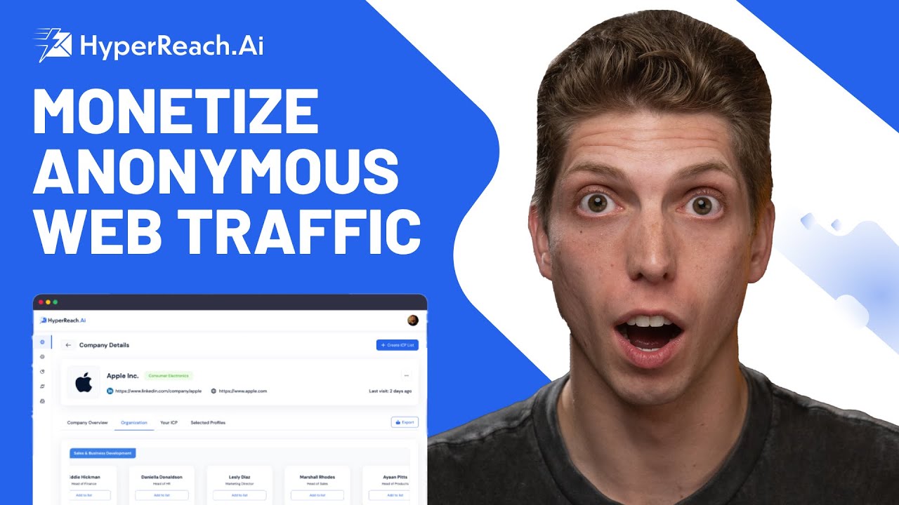 Turn Anonymous Site Traffic into B2B Sales | GoZen HyperReach.Ai post thumbnail image