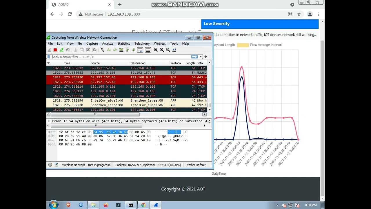 Network Traffic Anomaly Detection Test Attack post thumbnail image