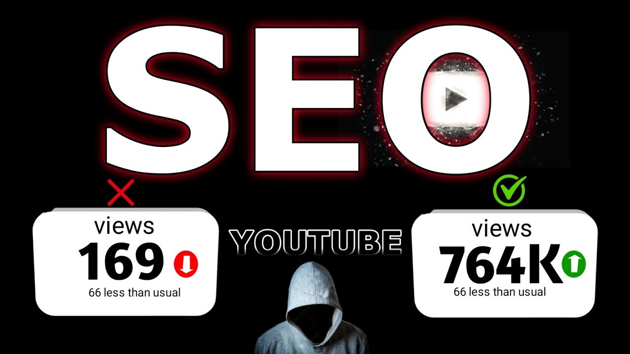 how to rank youtube videos fast: YouTube SEO Full Course 2024 post thumbnail image