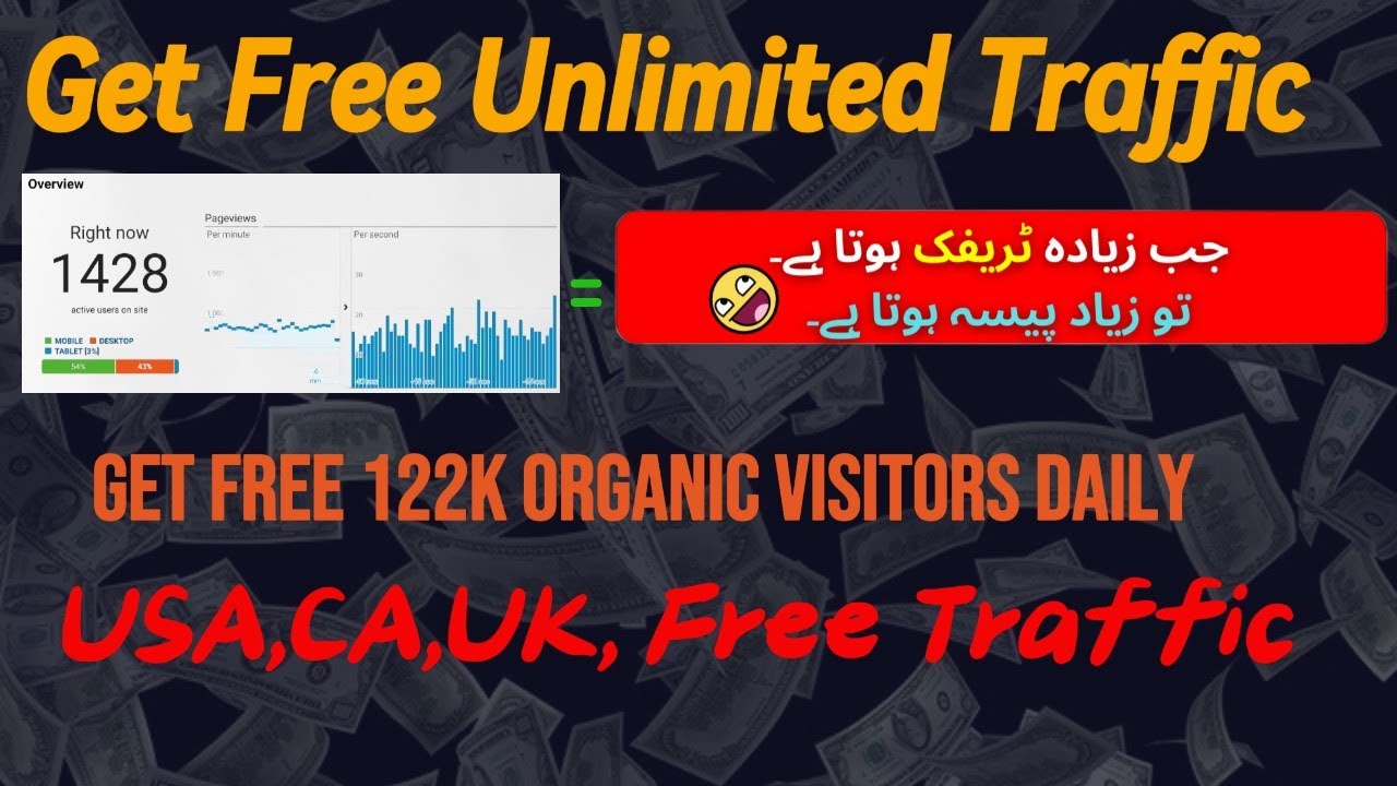 How to Generate Traffic on Website | Free Organic Traffic to Your Website post thumbnail image