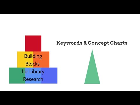 Keywords and Concept Charts post thumbnail image