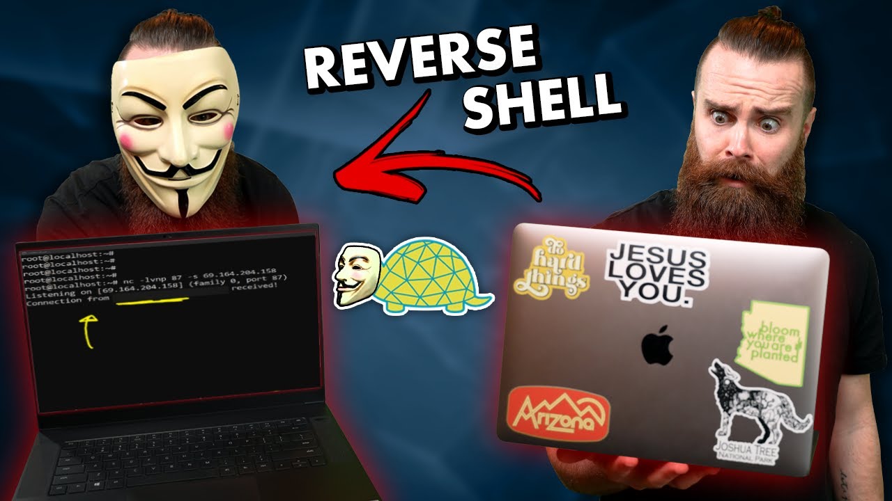 how to get remote access to your hacking targets // reverse shells with netcat (Windows and Linux!!) post thumbnail image