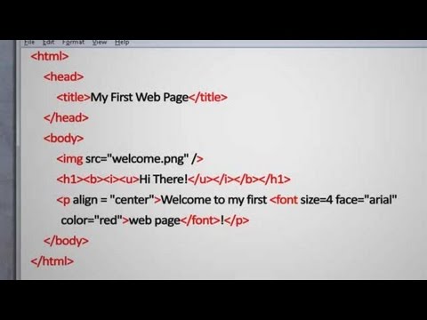 HTML Tutorial: What Is HTML? post thumbnail image