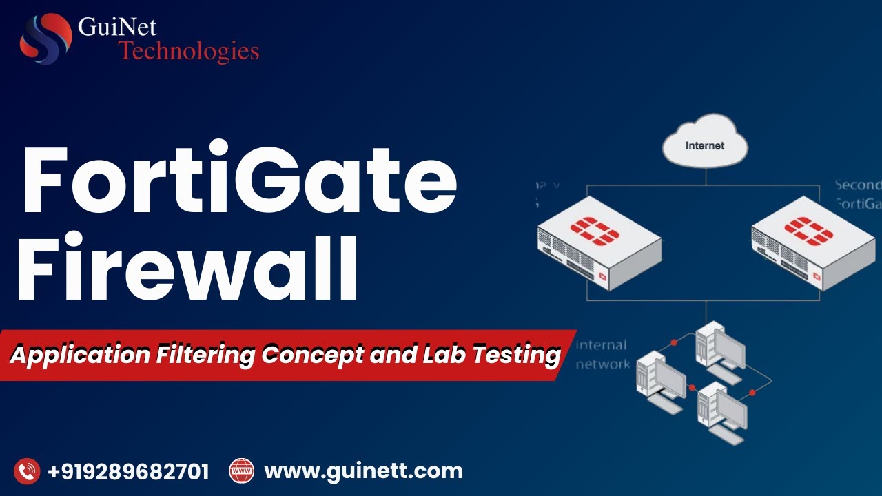 Application Filtering in FortiGate Firewall: Configuration & Testing Live | Application Id |GuiNet| post thumbnail image