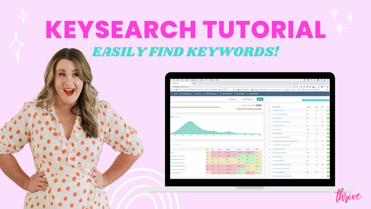 KeySearch Tutorial for Bloggers! As SEO tool to help you rank on Google! post thumbnail image