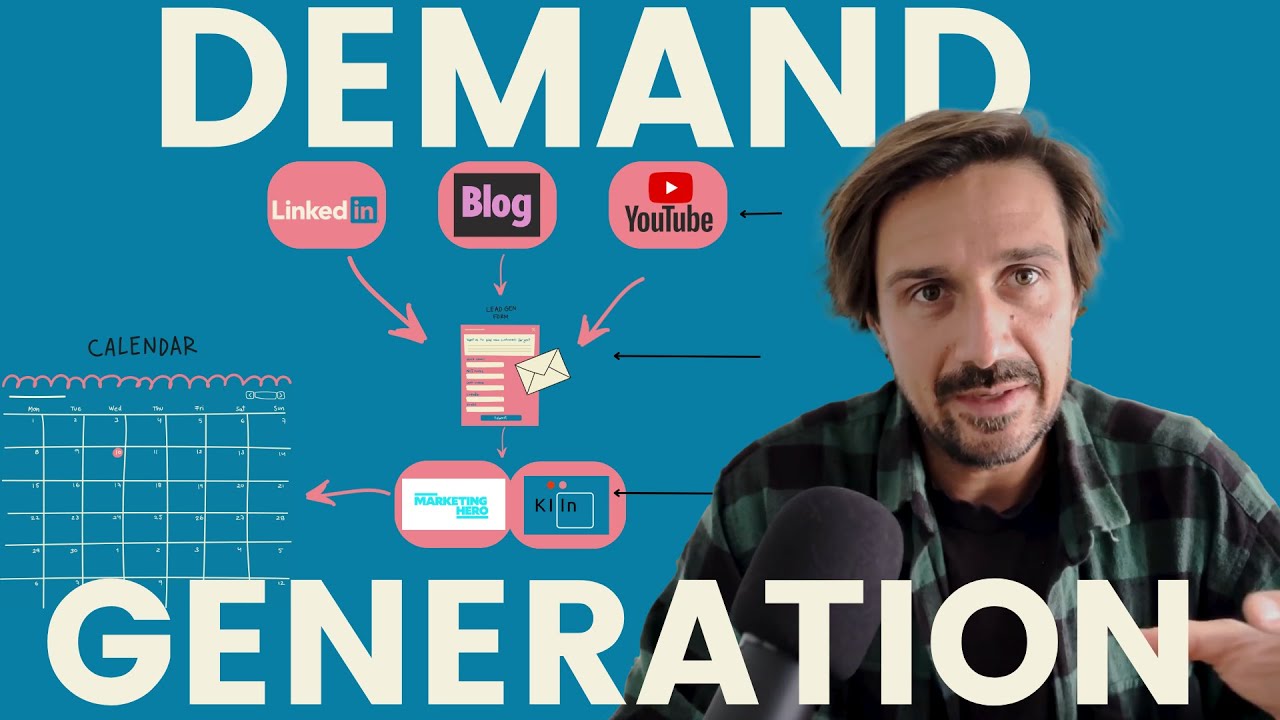 My Inbound Demand Generation Strategy (Fully Explained) post thumbnail image