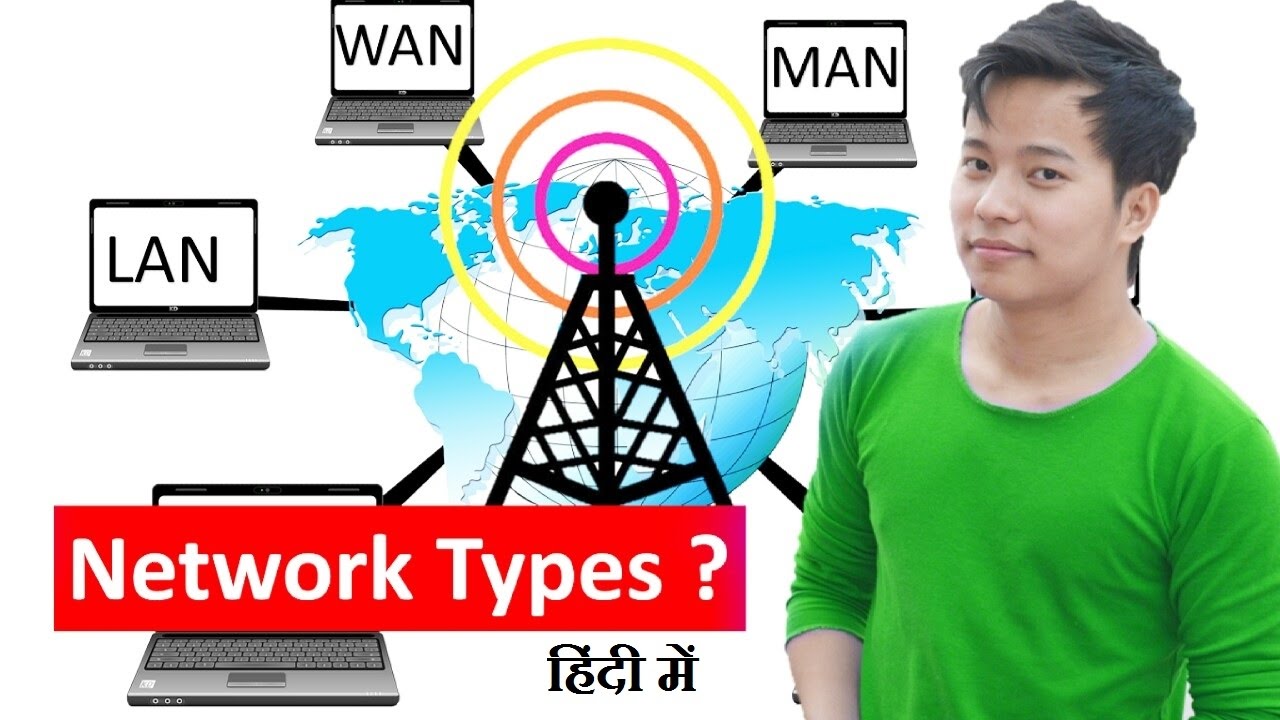 Types of Computer Network ? Difference b/w LAN MAN WAN Networks kya hai hindi mai post thumbnail image