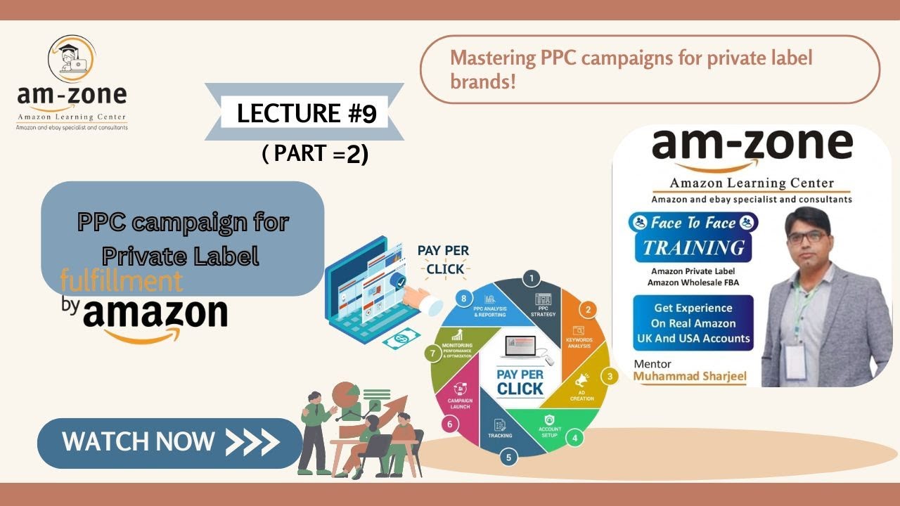 PPC CAMPAIGN Guideline|  How to Drive more traffic | boost Sale (part=2) post thumbnail image