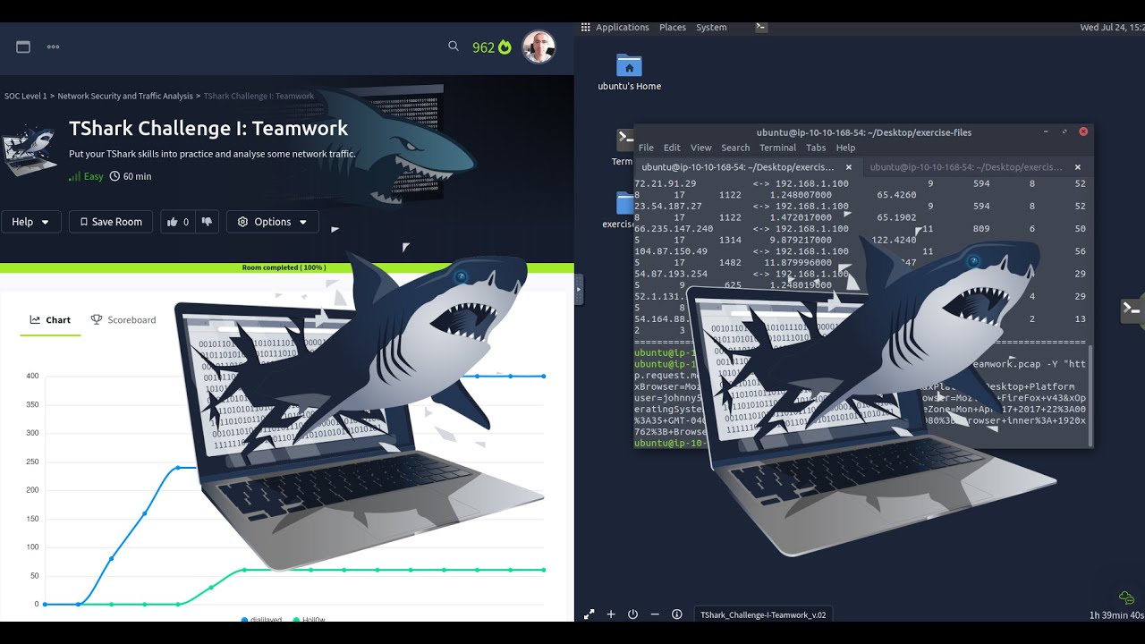 🦈 TryHackMe TShark Challenge I: Teamwork Cracking Network Traffic with TShark 🦈 post thumbnail image