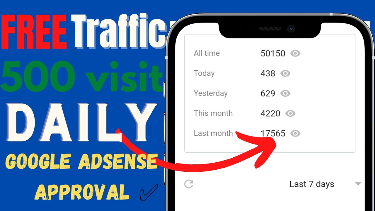 How to get free unlimited website traffic: get 50k monthly visit (Google AdSense approval) post thumbnail image