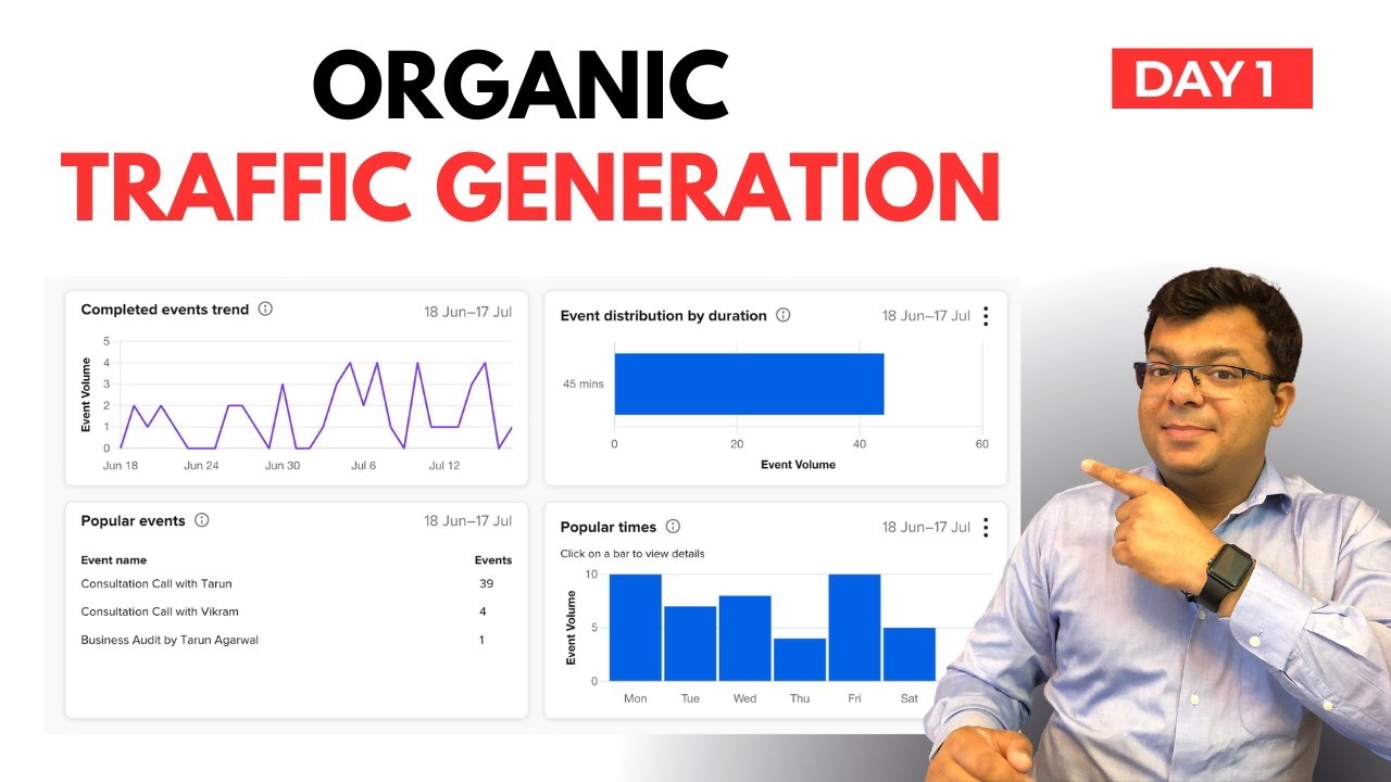 Day 1 – Organic Traffic Generation in Network Marketing post thumbnail image