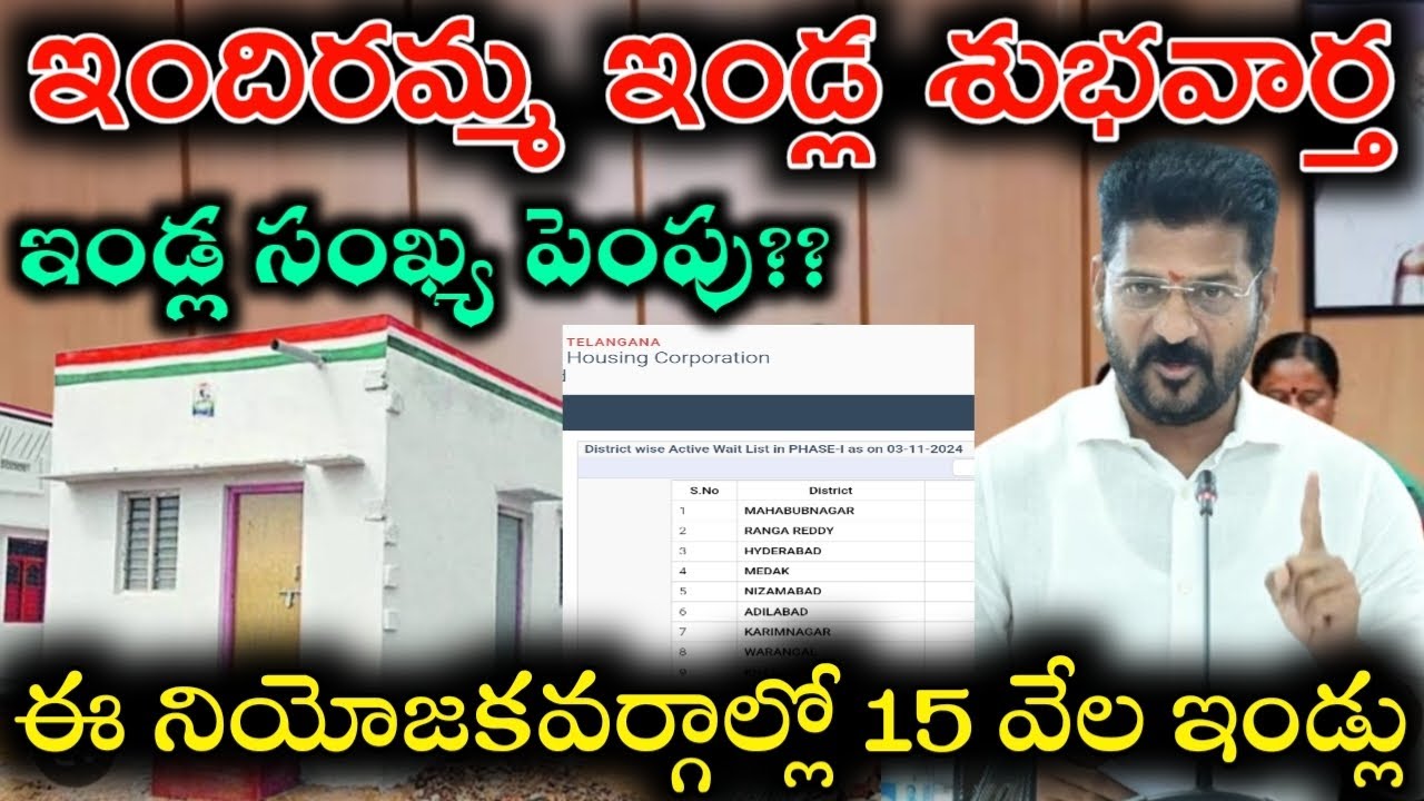 ఇందిరమ్మ ఇండ్ల లిస్ట్indiramma indla list, indiramma indla selection process, indiramma applications post thumbnail image