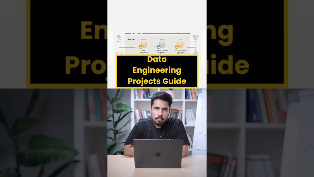 Data Engineering Projects Guide!! #DataEngineering #DataScience #DataProjects post thumbnail image