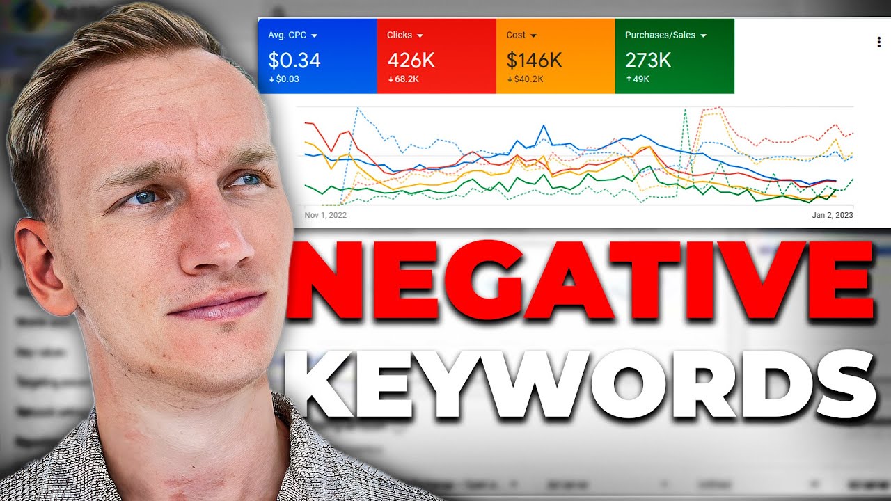 How To Make Google Ads More Profitable Using Negative Keywords post thumbnail image