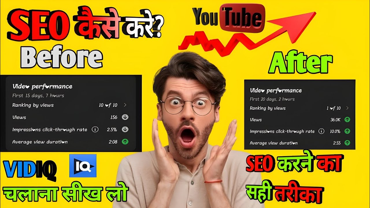 Seo kaise kare || Seo tutorial for beginners |  | youtube seo kaise kare in hindi | how to seo yt? post thumbnail image