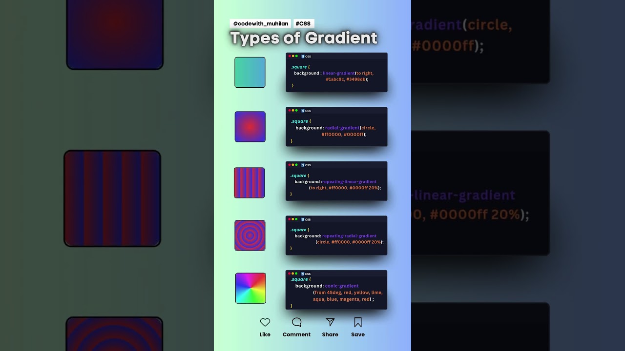 Types of Gradients #css #coding #gradient #gradienteffect #Website #shorts post thumbnail image